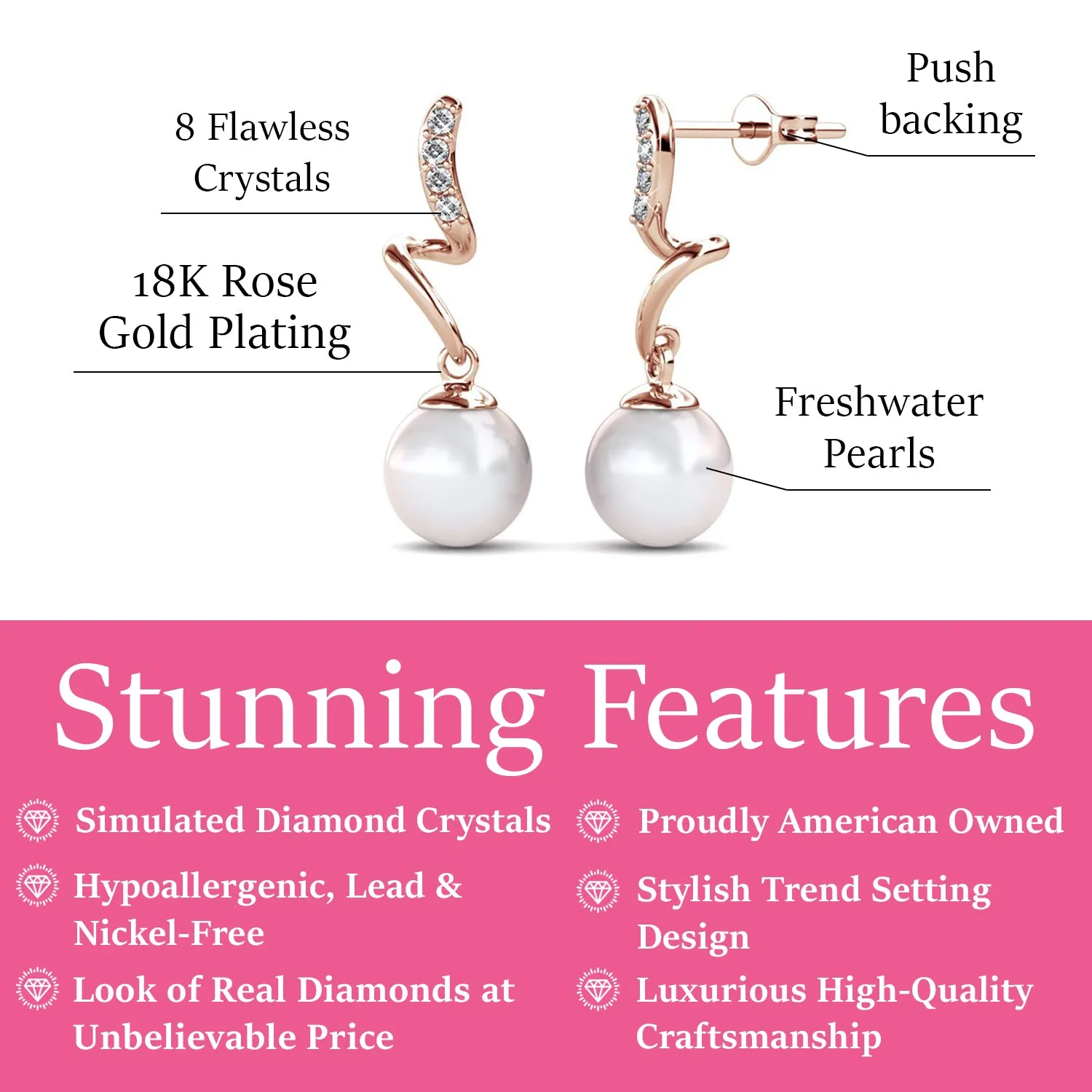 Ophelia 18k White Gold Plated Drop Pearl Crystal Earrings